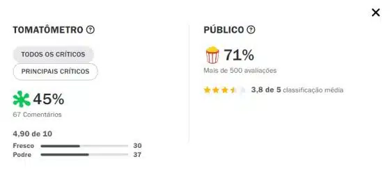 revistapazes.com - Dois filmes que chegaram AGORA á Netflix e estão bombando na plataforma